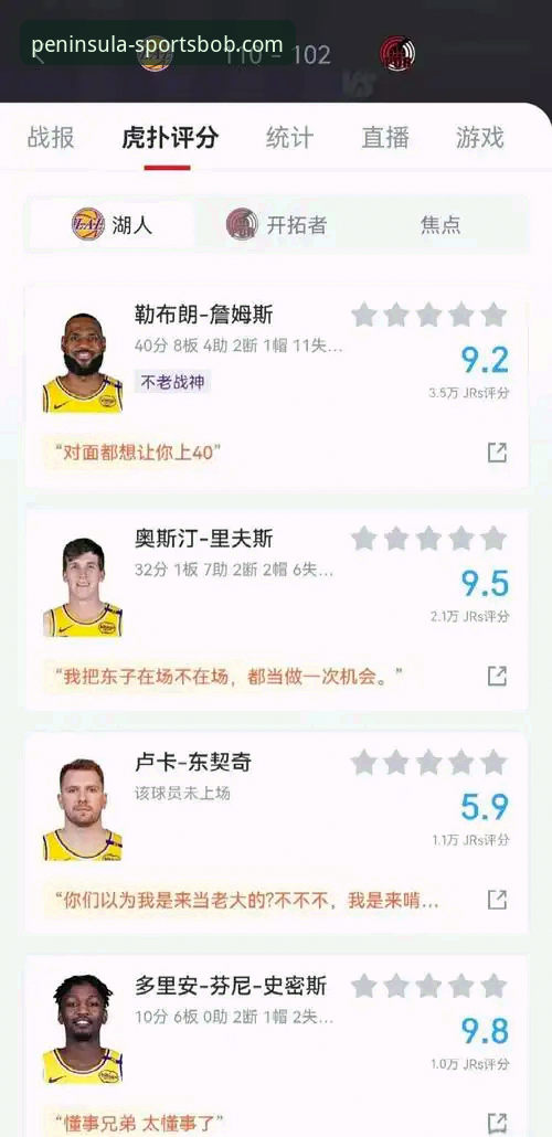 资深用户分享：从一场高得分对攻战，看半岛体育bob官网的赛事数据呈现优势