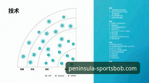 半岛体育官网官方正版的3大核心优势与未来趋势洞察